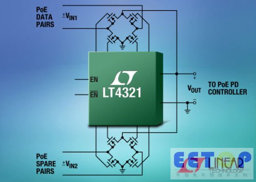 Linear 推出理想二极管桥控制器 LT4321