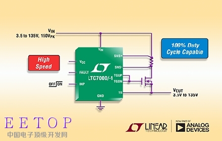150V 快速高压侧受保护的 N 沟道MOSFET 驱动器提