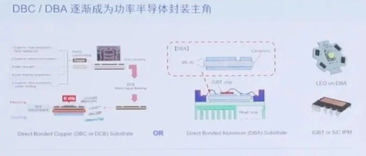 长电科技郑力：“芯”痛后的反思，汽车与芯片业不能“各自为政”，必须紧密合作