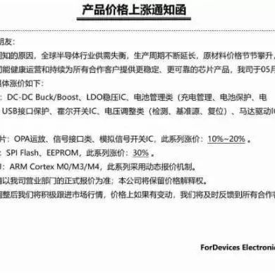 缺芯潮还没结束，半导体行业的涨价潮才刚刚开始