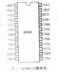 放大器AD604及其在医用超声系统中的应用