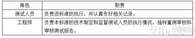 直流电源的测试与规范