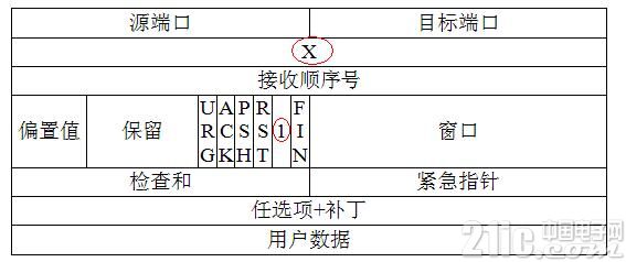 基于52单片机的嵌入式Web控制系统设计详解