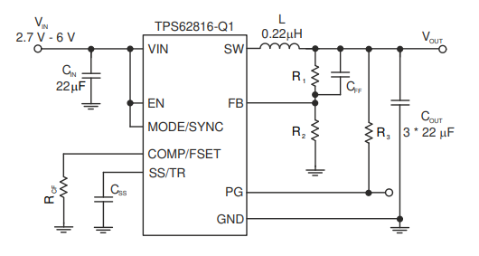 TPS62816-Q1是采用 2mm x 3mm 可湿侧翼 QFN 封装的汽车类 2.75V 至 6V、6A 降压转换器