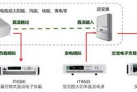 离网逆变器检测技术