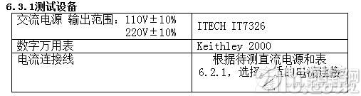 直流电源的测试与规范