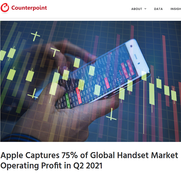 Counterpoint：Q2 苹果 iPhone 占全球智能手机销量的 13%，但利润高达 75%