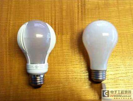 LED照明的设计趋势和驱动器架构