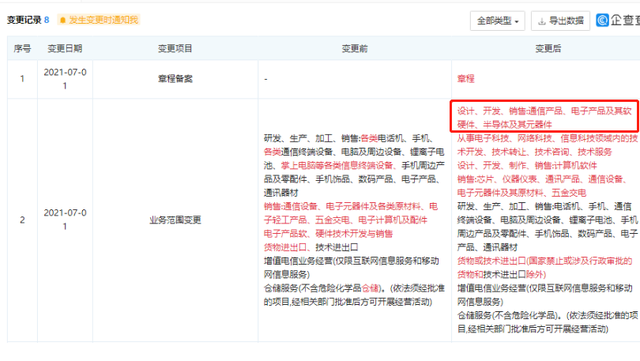OPPO要自研芯片？中国区总裁回应