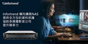 EonStor CS横向扩展NAS提供全方位资料保护机制