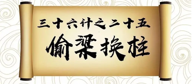 在STM32价格疯涨的情况下我们只能用GD32偷梁换柱（一）