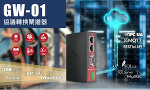 速博康智能协定转换解决方案适用于各式工业场域及应用