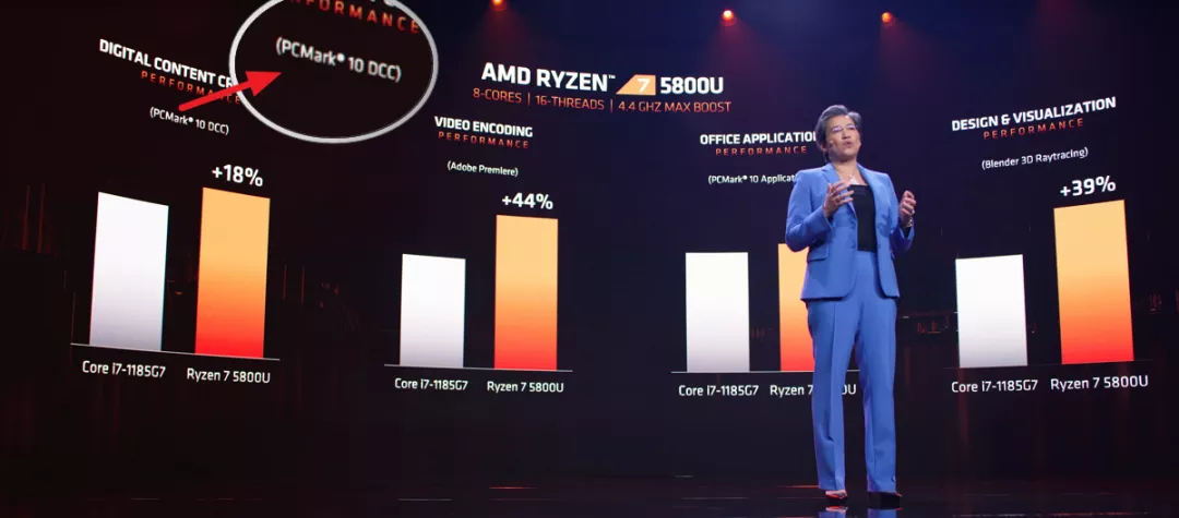 AI芯天下丨产业丨英特尔、AMD、英伟达同时打响2021年第一枪 AI芯天下丨产业丨英特尔、AMD、英伟达同时打响2021年第一枪