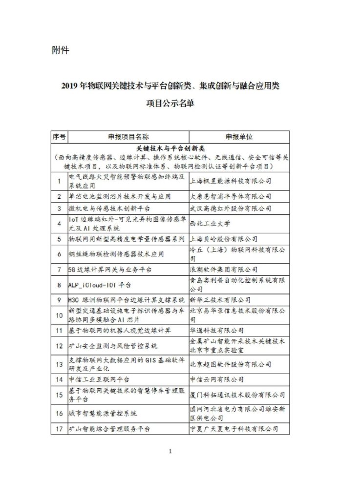 工信部公示130个物联网项目，助力新基建发展