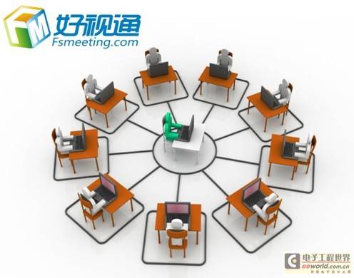 视频会议沟通无限，好视通破解连锁经营管理困扰