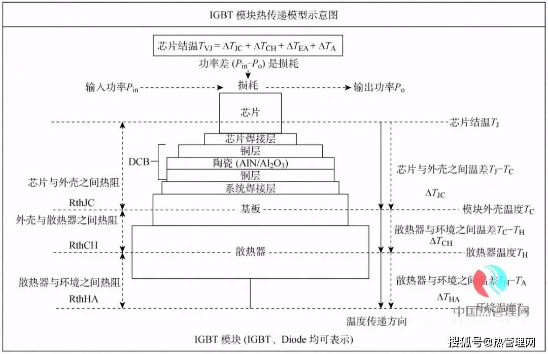 点击打开原图