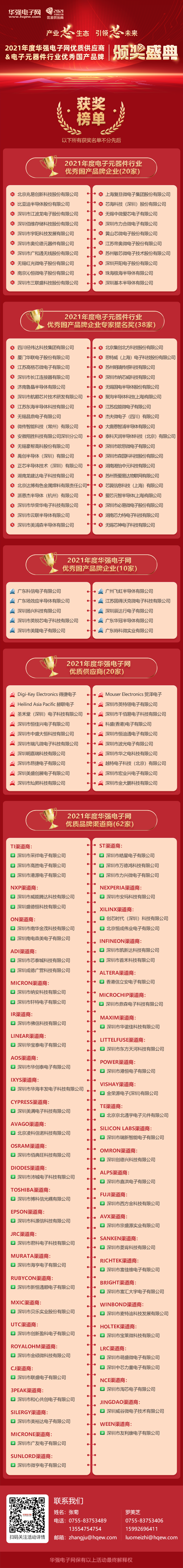 获奖榜单.png 获奖榜单.png