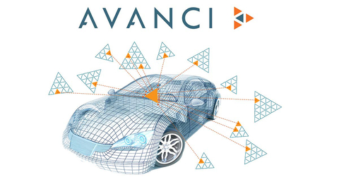 Avanci宣布LG电子成为其新的许可人