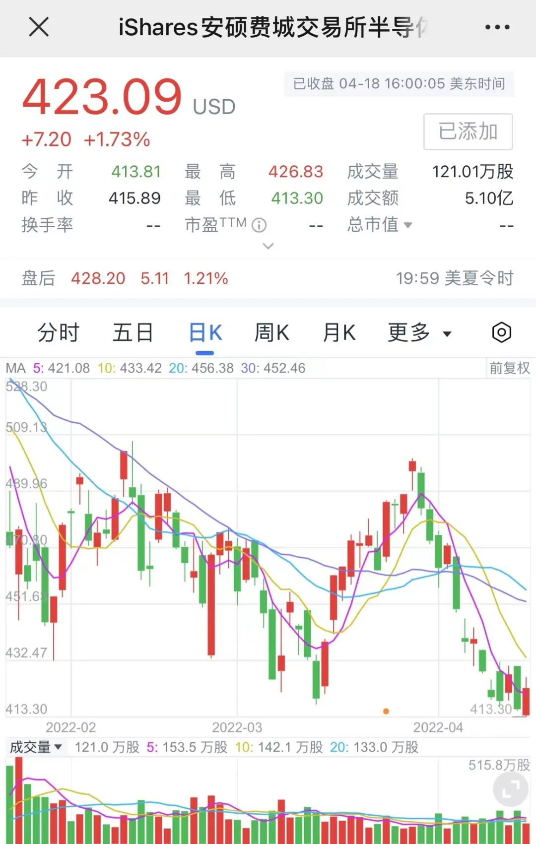 美股.jpg