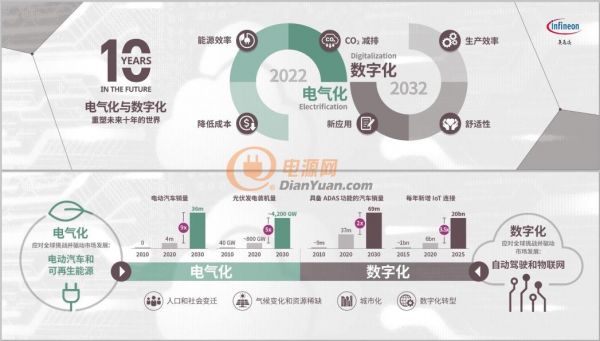图片2 图片2