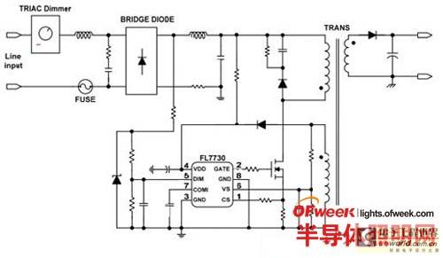LED驱动方案四大家族“大PK”