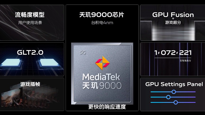vivo X80 系列旗舰再突破,联发科助力vivo「双芯神机」打造两把利剑