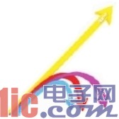 2012全球电信业回眸:垄断和高利润光环渐退