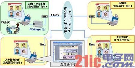 冲电气为丸吉运输机工提供移动业务电话设备