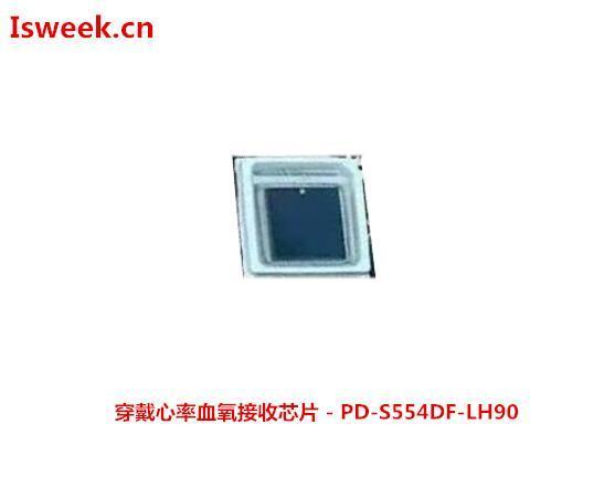 旺泓丨推出心率血氧接收芯片,助力智能运动手环领域