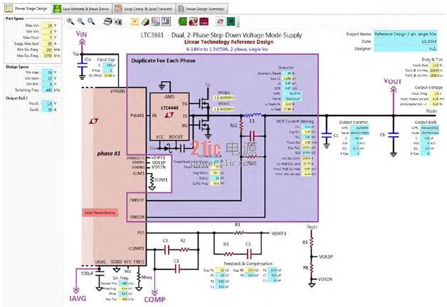 (a) LTpowerCAD 功率级设计页面