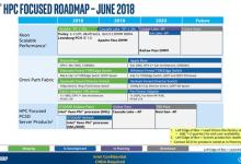 Intel 10nm受阻：全新服务器跳票至2020年