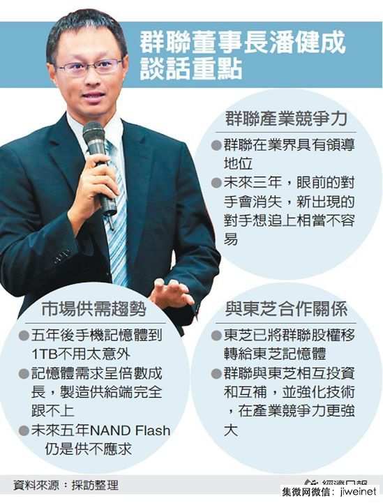 群联潘健成：未来五年 NAND供不应求