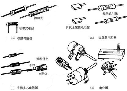 国巨欲改变签约方式 采取MLCC与芯片电阻捆绑销售