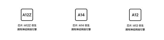 苹果是如何玩转“性价比”的？