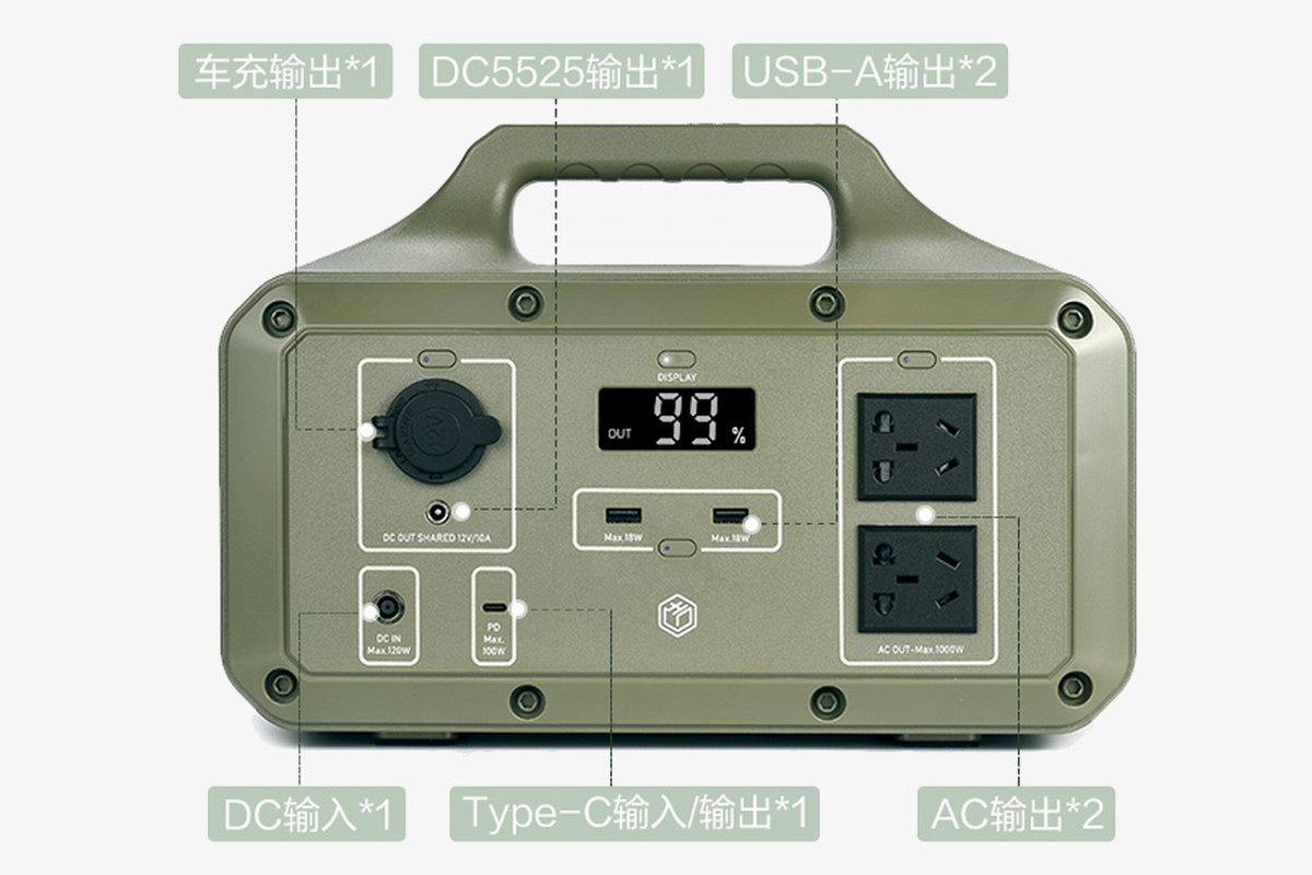 京东京造推出1000W正弦波户外电源,支持100W PD快充-充电头网