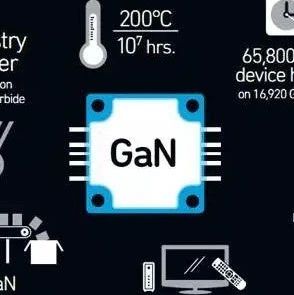 GaN功率器件今年产值有望大增9成