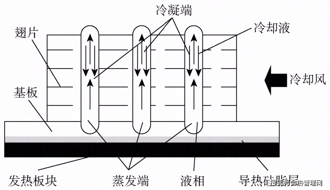 点击打开原图