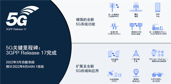 卫星电话、高铁不断网：5G第三版标准R17神了！