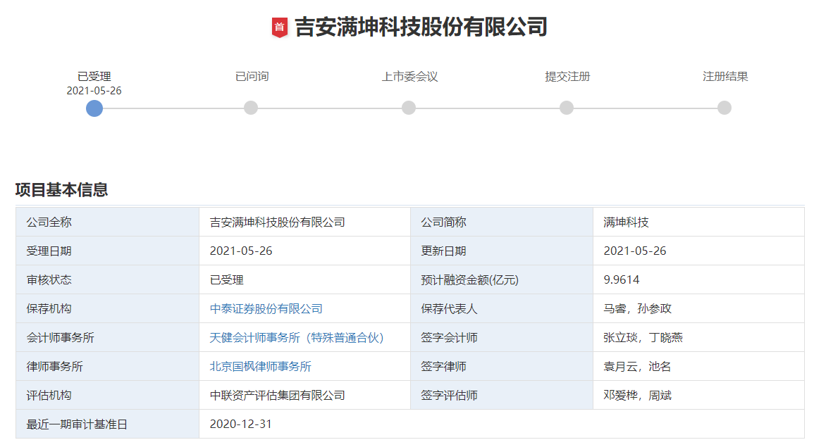 专注于印制电路板研发，满坤科技如何闯关创业板？