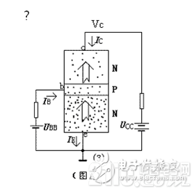 换种思路谈常用器件三极管工作原理