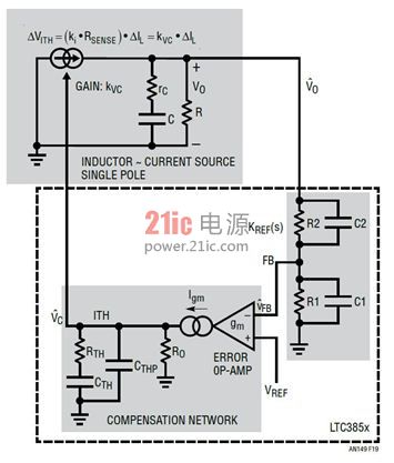 图 19:电流模式降压型转换器的简单一阶模型
