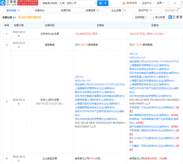 微信图片_20220307102544