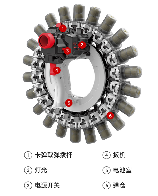 小米有品众筹电动球弹发射器：66弹连发 超解压