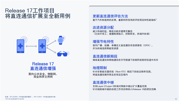 卫星电话、高铁不断网：5G第三版标准R17神了！