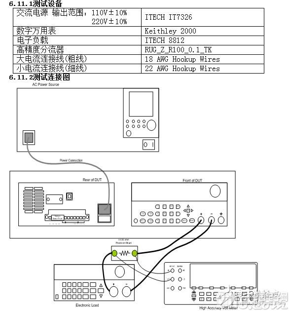 直流电源的测试与规范
