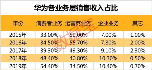 全是干货！最正统的芯片龙头股出炉