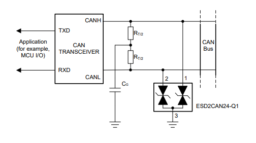 ESD2CAN24-Q1是用于 CAN 和车载网络的汽车双路 3pF、±24V、±30kV ESD 保护二极管