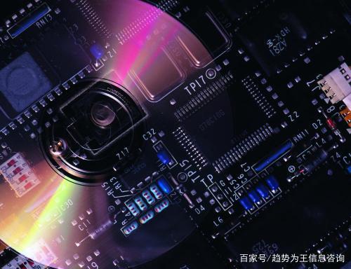 「芯片」A股核心公司与国际领军企业对比