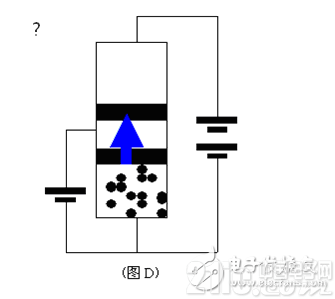 换种思路谈常用器件三极管工作原理