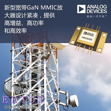 ADI公司宽带GaN MMIC放大器设计紧凑，提供高增益、高